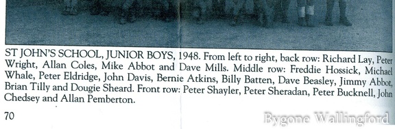 class 1948 names